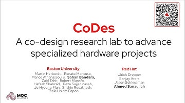 Hardware/Software CoDesign