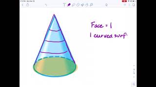 3d Figures - Faces, Edges, and Vertices of Curved Figures