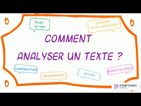 Vidéo: Comment Analyser Un Texte