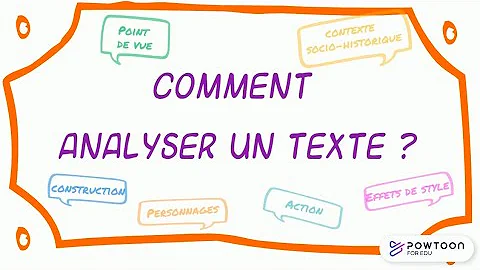 Comment on fait une analyse ?