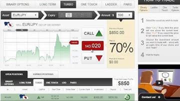 Auto Binary Signals (Perfect Match) Video 1 Live Trading - April 2nd 2014