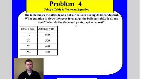 Ch.5-4 Part B Point-Slope Form.mp4