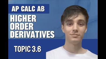 Calculating Higher-Order Derivatives [AP Calculus AB Review Unit 3 Topic 6]