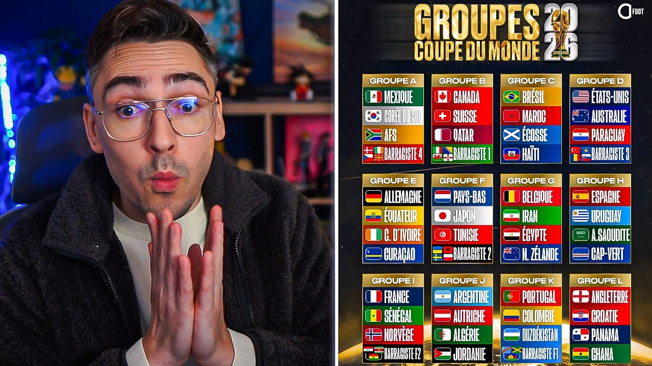 🚨 GROUPE PIÈGE pour la France ? Le TIRAGE au sort de la Coupe du Monde 2026 !