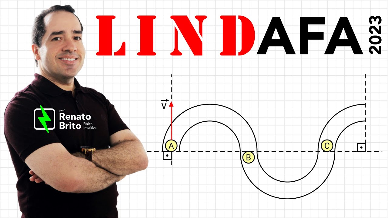 LINDA | AFA 2023 | Três canaletas planas e horizontais, sendo as duas primeiras semicirculares