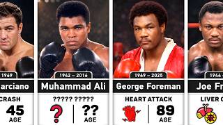 Legendary Boxers Who Have Died | Deaths that Shocked the Fans!