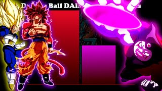 Dragon Ball DAIMA - Power Levels (Episode 19)