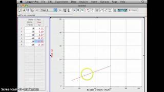 How to Use Logger Pro
