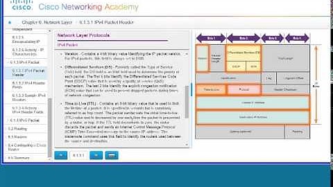 NET 125 Chapter 6 1 Network Layer Protocols