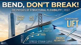 Why Engineers Design Structures to Move  Structural Flexibility Explained