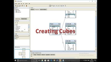 Creating Cubes in Oracle 11g (DW pracs)