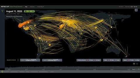 BOTNET DDoS LIVE FOOTAGE [11.08.2020]