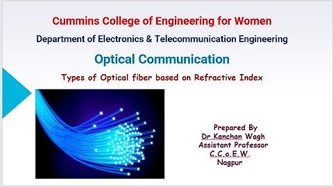 Types of Optical Fiber based on refractive index | OC