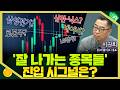 [목돈연구소] 조정받는 삼성전기, 지금이 기회? "파업 리스크 완화" 삼성전자, 전망은? 젠슨황 방한 기대감에 급등하는 젠슨황 수혜주, 전망은? I 증시연구소 260601(월)