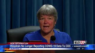 Hospitals No Longer Reporting Corona Data To CDC