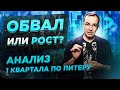 Обвал или рост цен на рынке недвижимости? Анализ рынка Санкт-Петербурга и Ленинградской области.