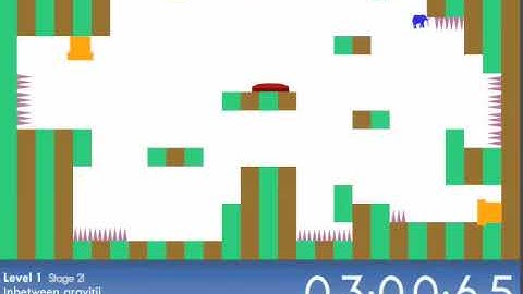 this is the only level part 2