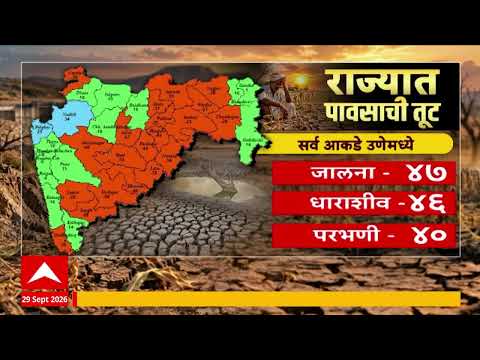 Maharashtra Dushkal : महाराष्ट्रात दुष्काळाचं संकट गडद, सोलापूर जिल्ह्यात सर्वाधिक पावसाची तूट