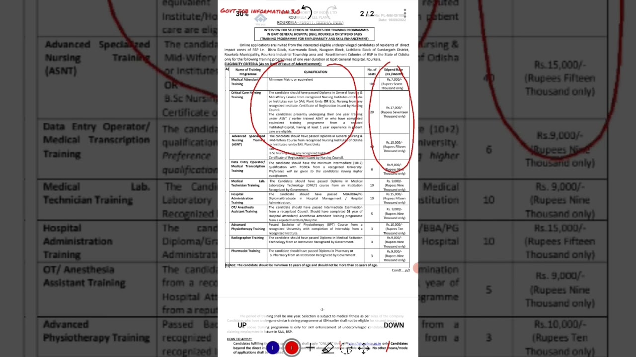 SAIL Apprenticeship Various Post Recruitment 2022/ New Apprenticeship Recruitment 2022.
