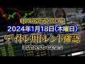 2024-01-18：ＱＰＳ研究所(5595.T)　5分ろうそく足株価チャート