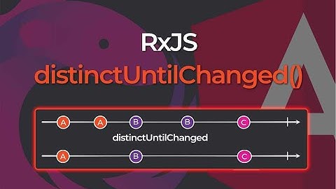 RxJS distinctUntilChanged: filtering out duplicate emissions