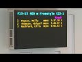 Festival of Swimming - Aberdeen Aquatics Centre - Saturday Afternoon