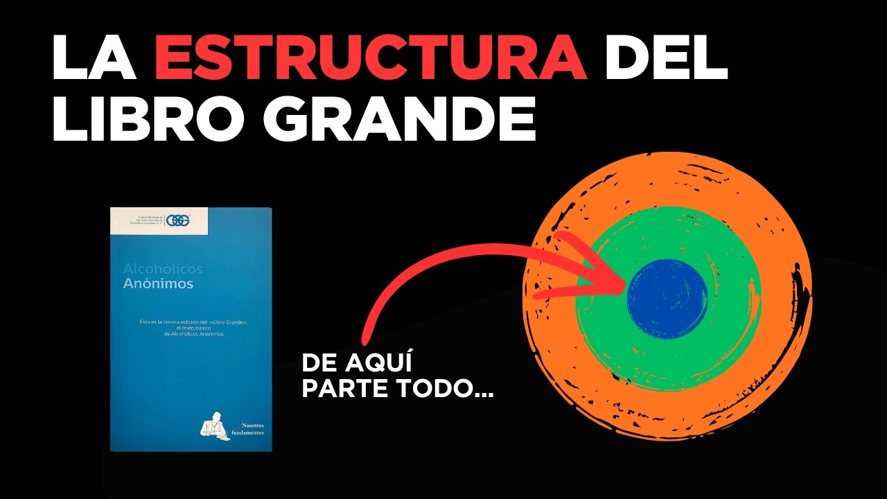 Cómo Se Estructuró El Libro Grande de Alcohólicos Anónimos