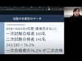 「医学部の面接小論文対策（基礎編）」〜医師によるウェブセミナー