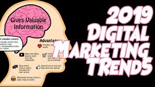 5 Main Digital Marketing Trends for 2019   | WISDOMified