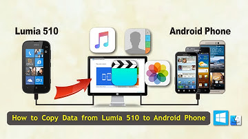 How to Transfer Data from Lumia 510 to Android Phone, Sync Lumia 510 with Android