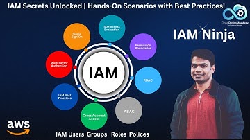 Master IAM: Users, Groups, Roles & Policies | Hands-On Labs & Best Practices
