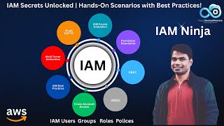 Master IAM: Users, Groups, Roles & Policies | Hands-On Labs & Best Practices Profile