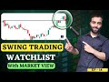 Swing trading Stock Selection | Nikhil Bharwani | Swing Trading Stocks for this Week