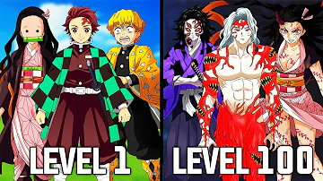 Who is the most powerful Demon Slayer character