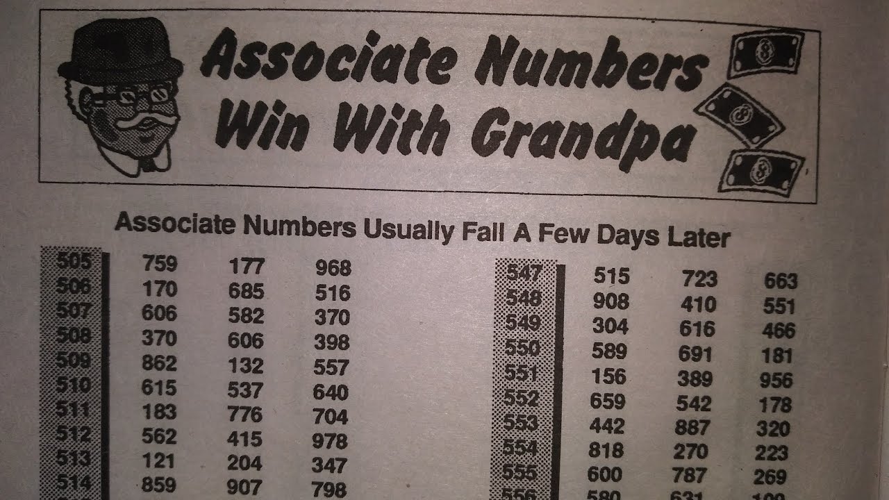 3 digit LotteryAssociatesFollow UpsFamily Numbers 2020 YouTube