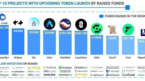 YOUTUBE MONETIZATION REWIEW PROCESS EXPLAINED (Monetization Still Under Review HACK!)