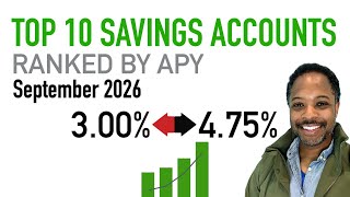 Best High Yield Savings Accounts Rates for September 2026 Highest Interest Rates Available Now