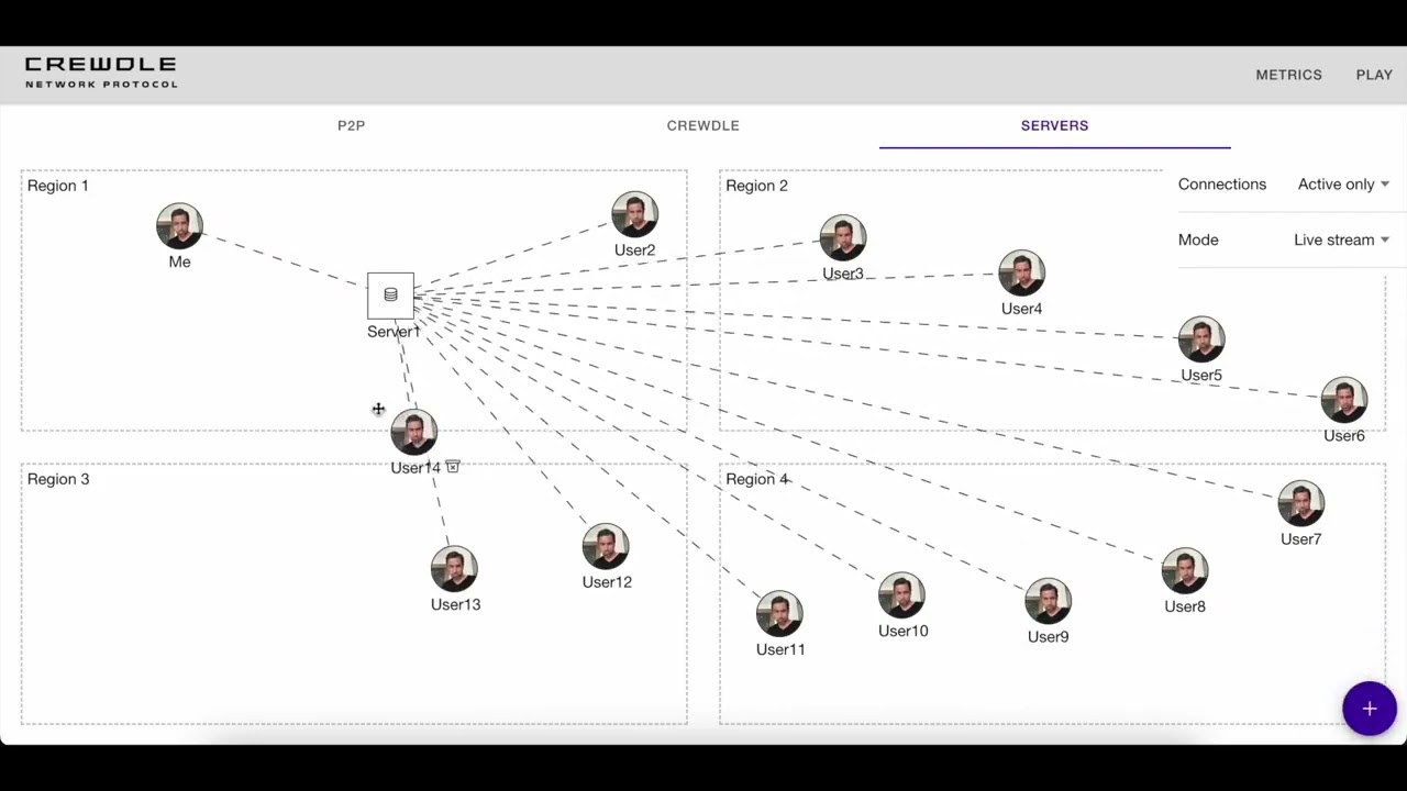 Crewdle - Live Streaming with Crewdle Network Protocol