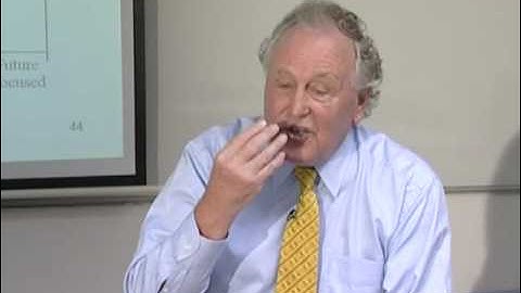 OUHK - Corporate Governance - principles, policies and practices Lecture 2 (part 4)