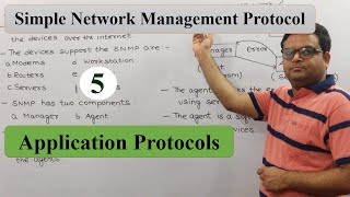 Simple Network Management Protocol (SNMP) | Application Protocols | Computer Networks | Lecture - 05