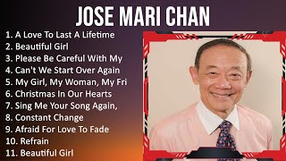 Jose Mari Chan 2023 MIX ~ Top 10 Best Songs ~ Greatest Hits ~ Full Album