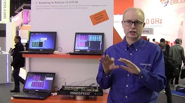 Mindspeed at MWC 2013: LTE-A demo