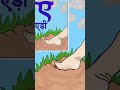 a se anar aa se aam hindi cartoon for kids. #nursery #hindi varnmala #a se anar..