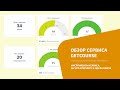 Обзор инструментов Геткурс | Урок 2 Getcourse