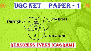 UGC NET PAPER 1 | REASONING - VENN DIAGRAM | COMPULSORY FOR ALL SUBJECTS