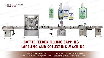 Automatic bottle filling capping and labeling machine |100-1000ml hand sanitizer gel filling line