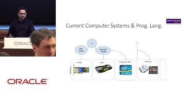 TornadoVM with Juan Fumero