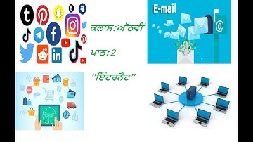 class 8th lesson 2 (Internet)(ਇੰਟਰਨੈੱਟ) #learncomputer