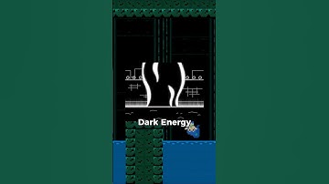 What Is HELL In My Game??  #gamedevblog #gamedeveloper #indiedeveloper #retrogaming  #gaming