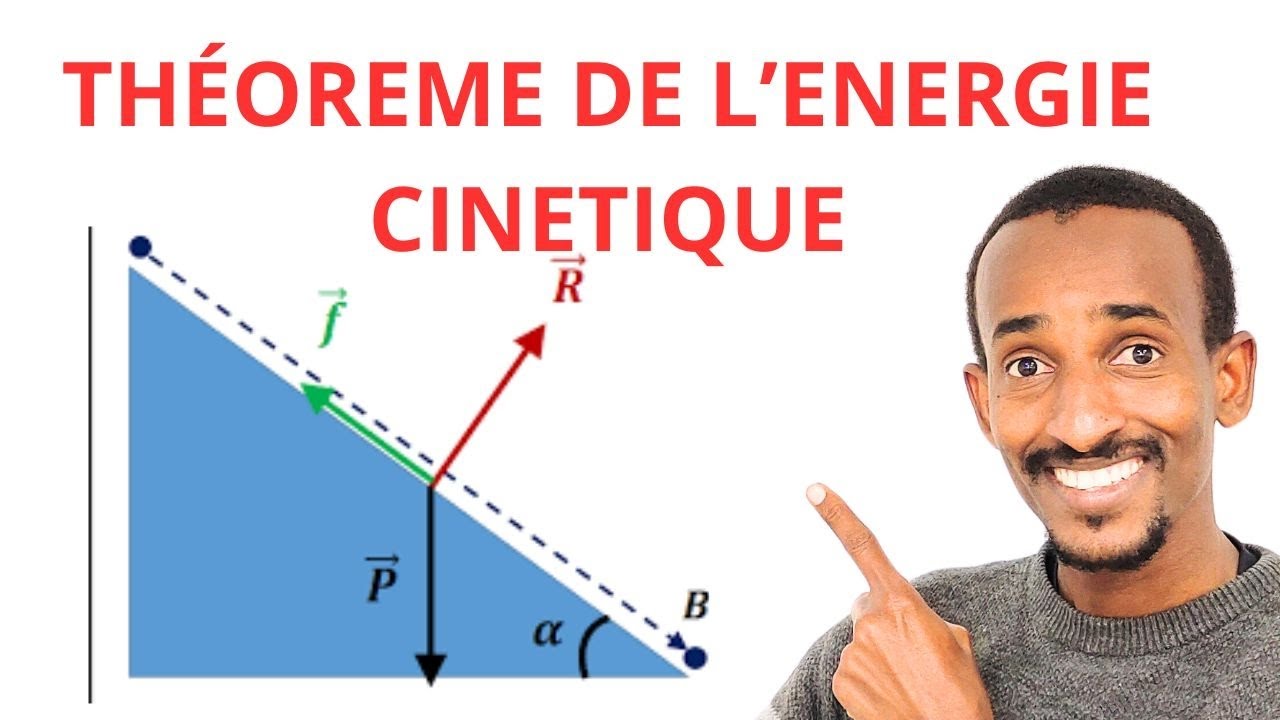 Théorème de l'énergie cinétique